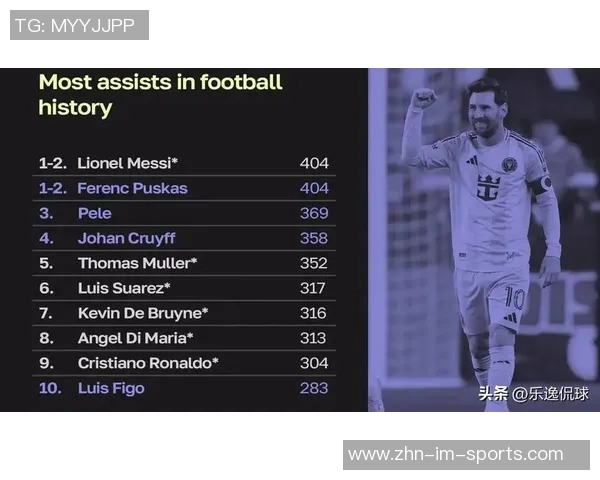 38岁梅西依然是顶级球员日本门将称其视野独特超凡脱俗